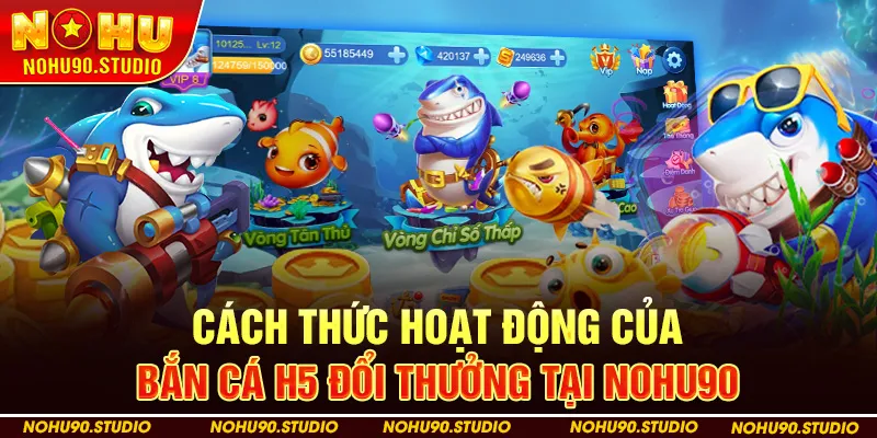 Cách Thức Hoạt Động Của Bắn Cá H5 Đổi Thưởng Tại Nohu90