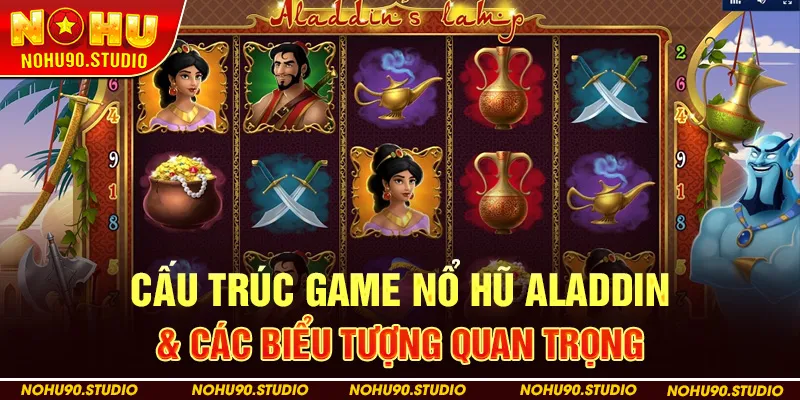 Cấu Trúc Game Nổ Hũ Aladdin  & Các Biểu Tượng Quan Trọng