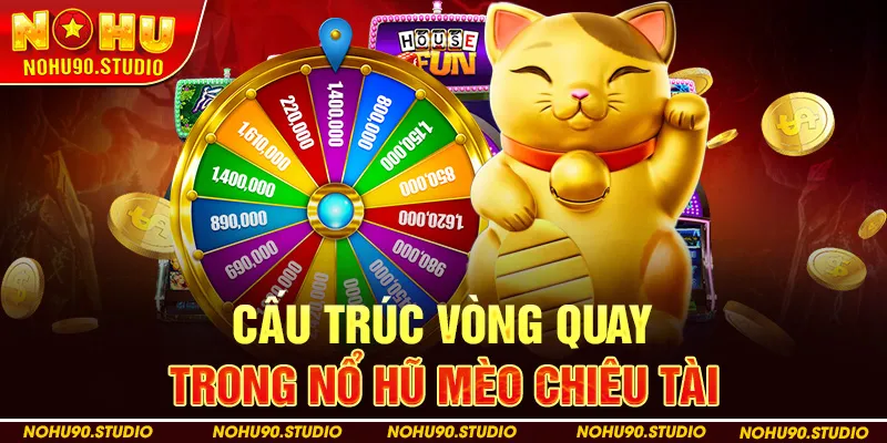 Cấu Trúc Vòng Quay Trong Nổ Hũ Mèo Chiêu Tài